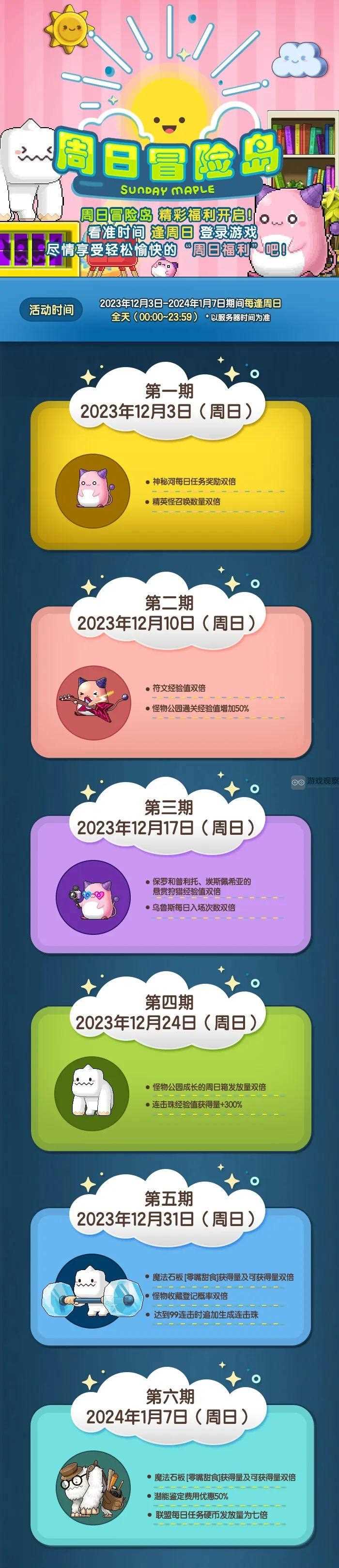 冒险岛周日活动表2023年12月一览