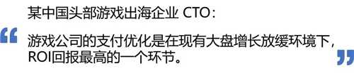 游戏出海支付报告：海外收入降5.6%遇挑战 支付助力降本增效