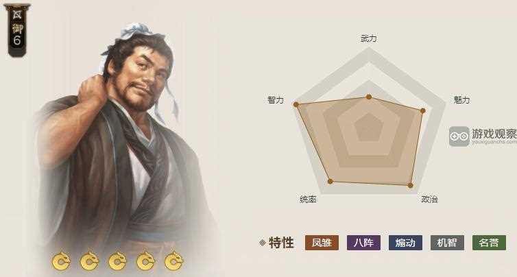 三国志战棋版S5庞统加强具体改动一览