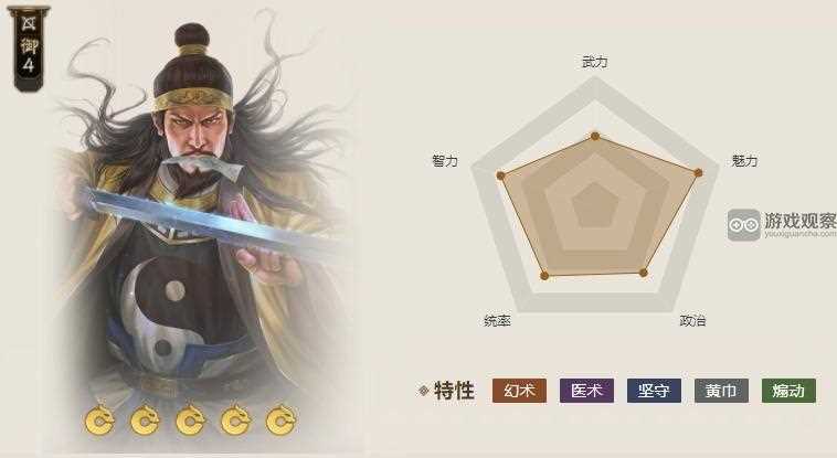 三国志战棋版S5召唤物新技能搭配大全