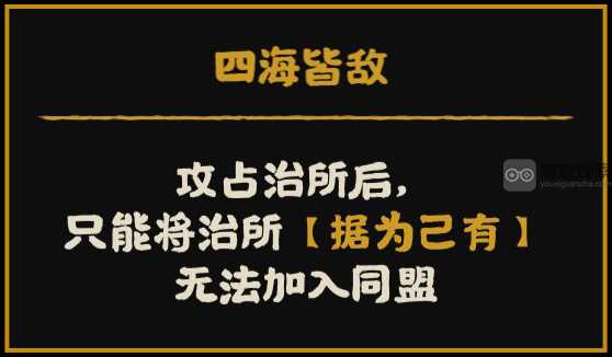 无悔华夏诸侯讨董势力董卓特色一览