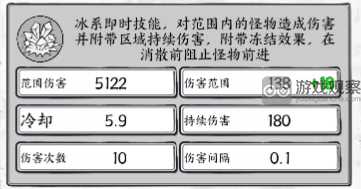 正中靶心火球术流派搭配攻略详解