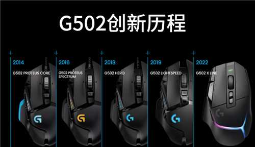 荣耀十载 礼遇菁彩 罗技G经典产品G502游戏鼠标问世十周年